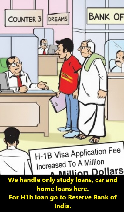 H1b Loan - Reserve Bank of India (RBI)