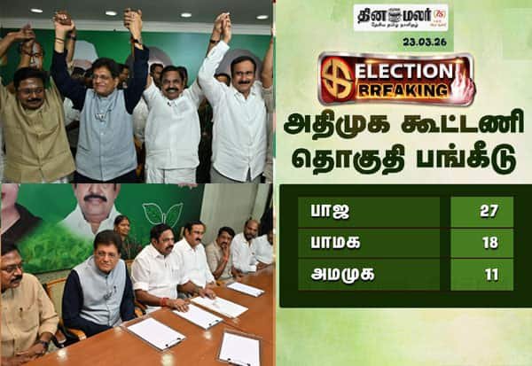 அதிமுக கூட்டணியில் தொகுதி பங்கீடு முடிவு: பாஜ 27, பாமக 18, அமமுக 11