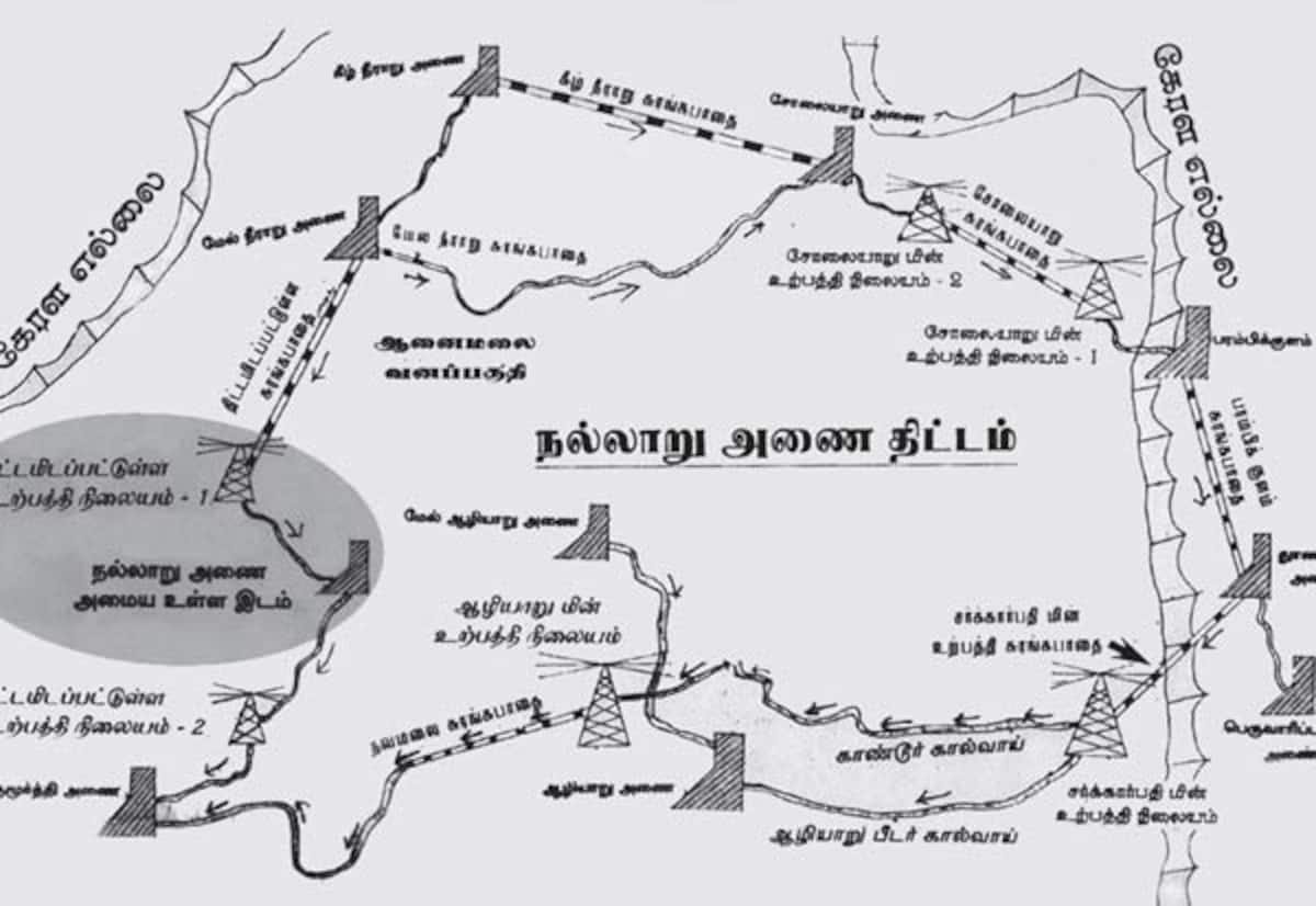 பி.ஏ.பி.யில் ஆனைமலையாறு–நல்லாறு அணைகள்: நடவடிக்கை எடுக்க விவசாயிகள் கோரிக்கை