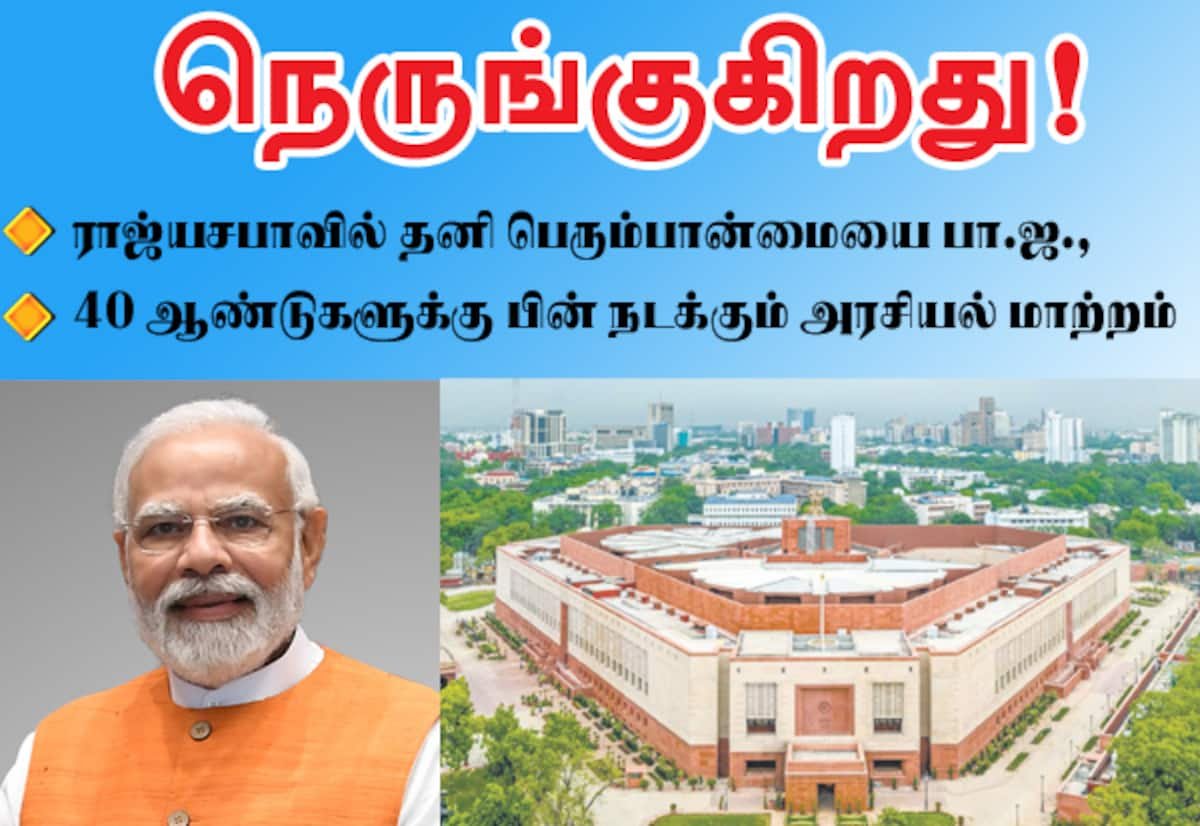 ராஜ்யசபாவில் தனிப்பெரும்பான்மையை நெருங்கும் பா.ஜ.; மழைக்கால கூட்டத்தொடருக்கு முன் பலம் உயர்வு