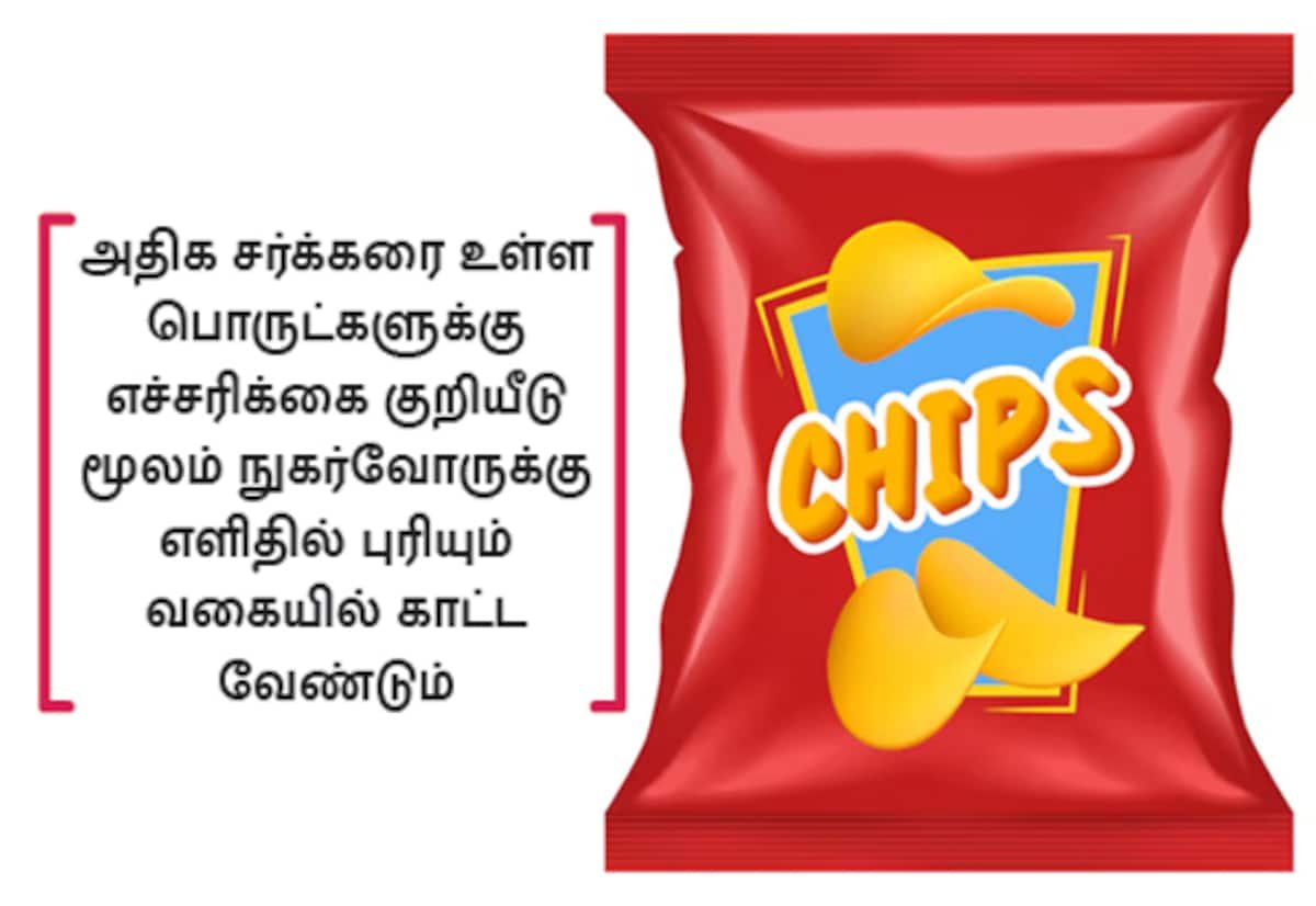 Parliament panel urges clear sugar labels on children’s packaged foods