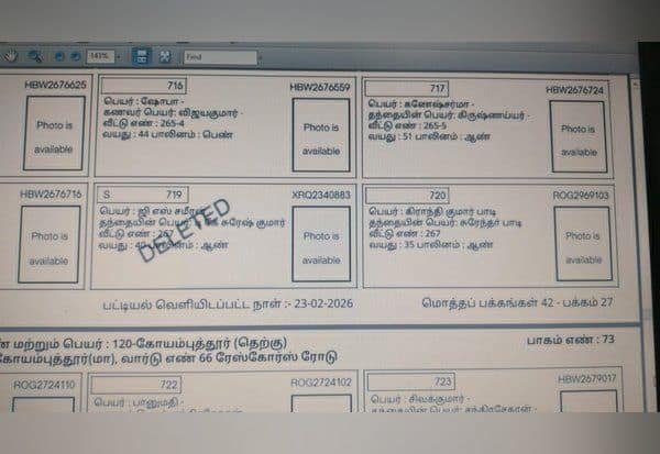 கோவை வாக்காளர் பட்டியலில் முன்னாள் கலெக்டர் பெயர் தொடர்கிறது; எஸ்.ஐ.ஆர். மீது கேள்வி