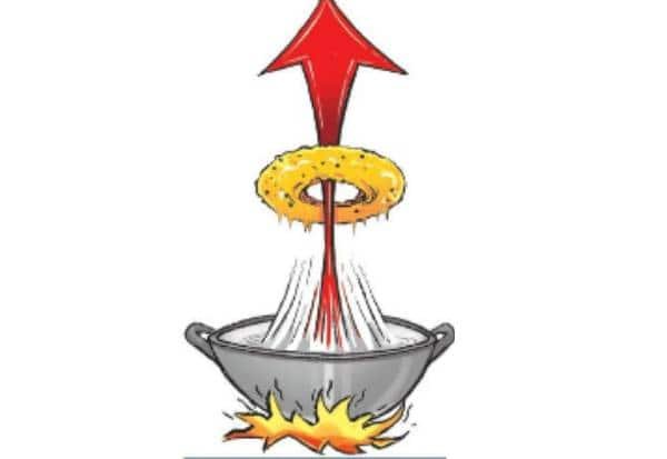 Commercial LPG shortage pushes vadai prices up by 50% in Chennai