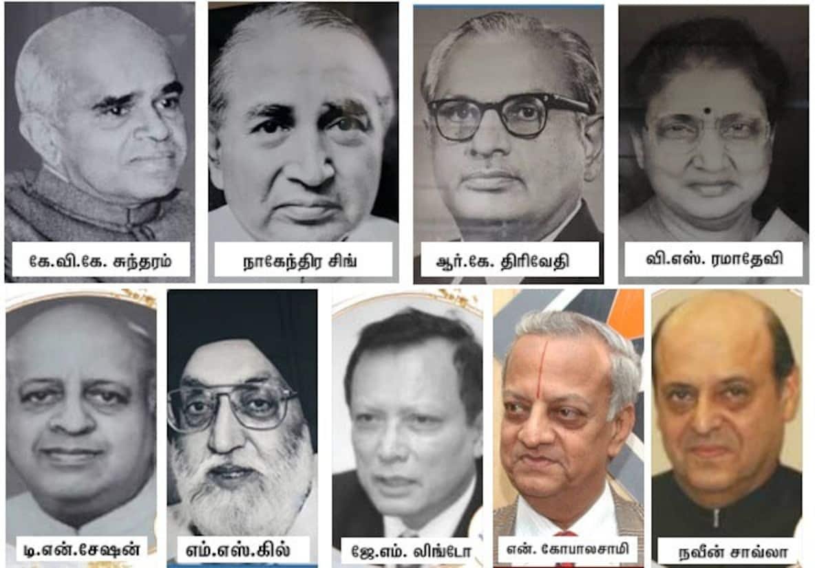 Online criticism targets Congress over past ties with election chiefs