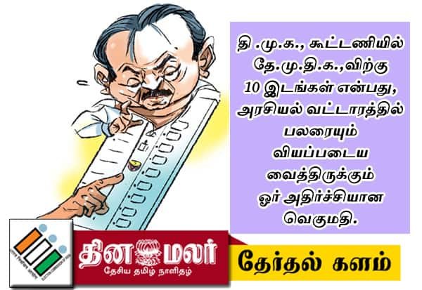 DMDK’s 10-seat deal in DMK alliance sparks debate on ‘Captain’ vote