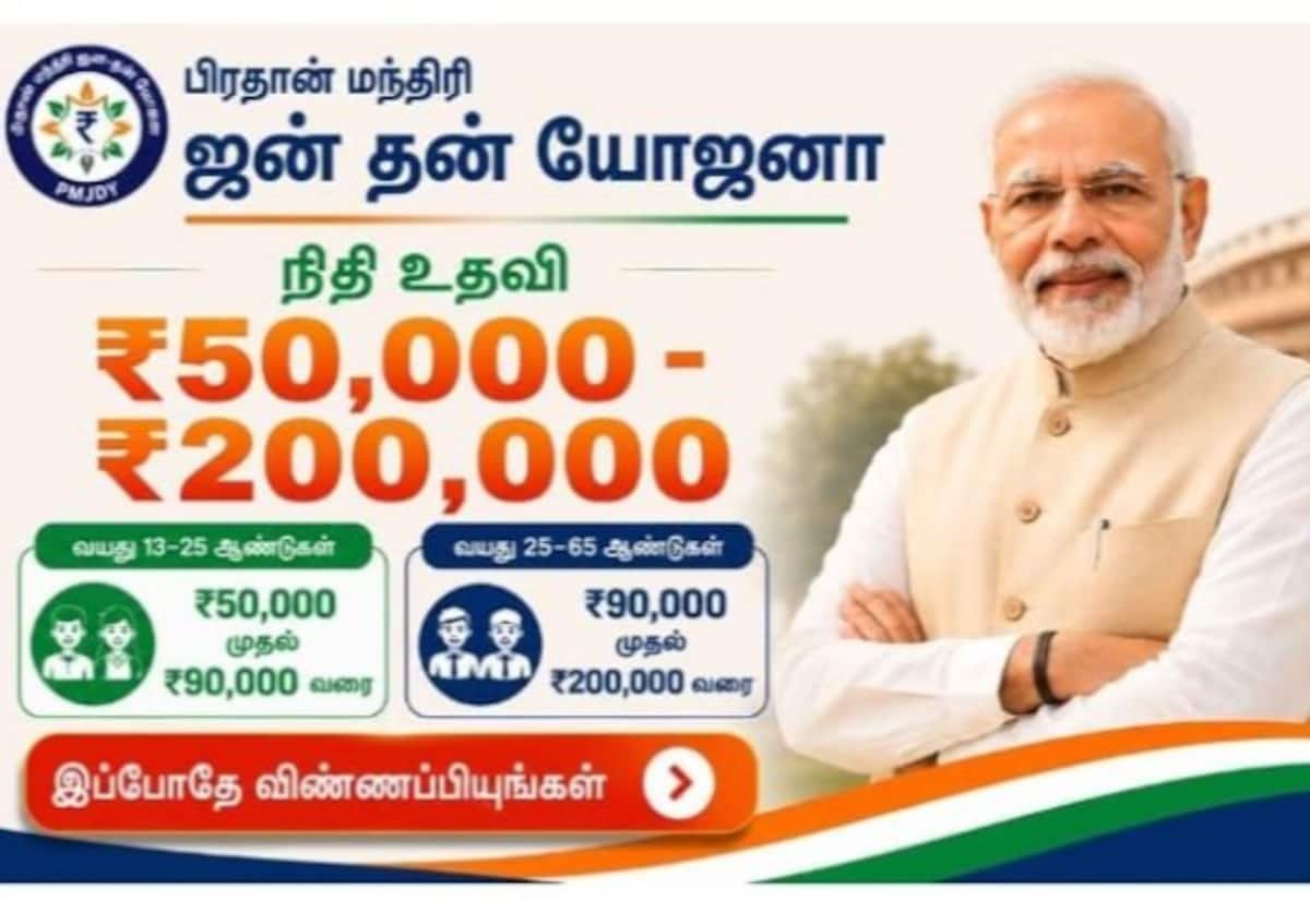 Cyber police warn of fake Jan Dhan links draining bank accounts