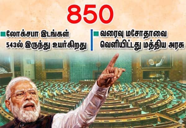 லோக்சபா இடங்கள் 543லிருந்து 850 ஆக உயர்வு: மத்திய அரசு வரைவு மசோதா