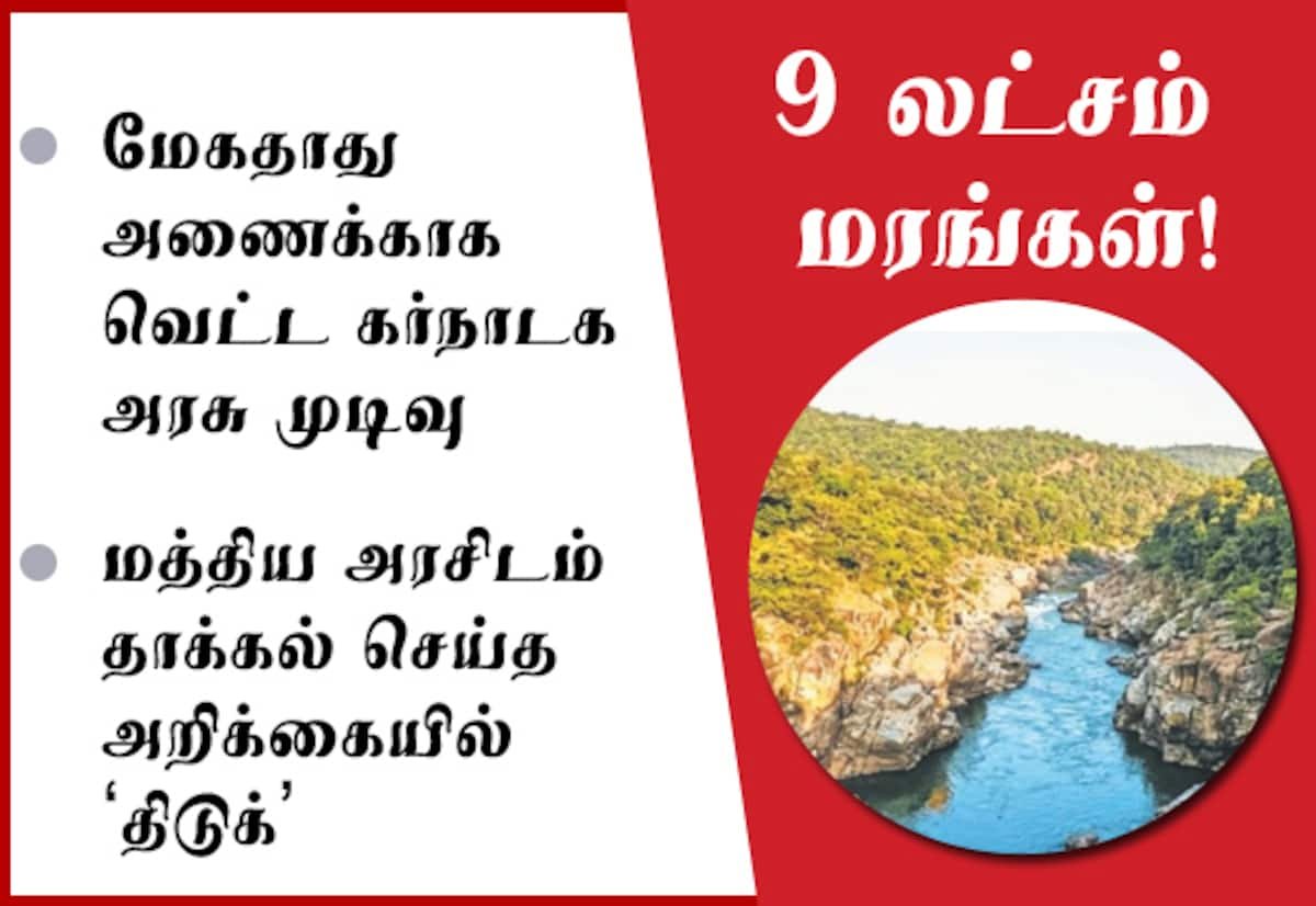 மேகதாது அணை: 8.9 லட்சம் மரங்கள் வெட்டப்படும் என கர்நாடக DPR