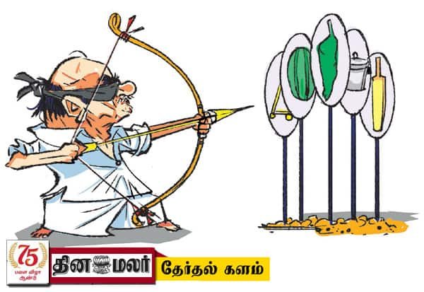 ராமதாஸ் தரப்பு வேட்பாளர்களுக்கு 6 சின்னங்கள்; ஒரே சின்னம் கிடைக்கவில்லை