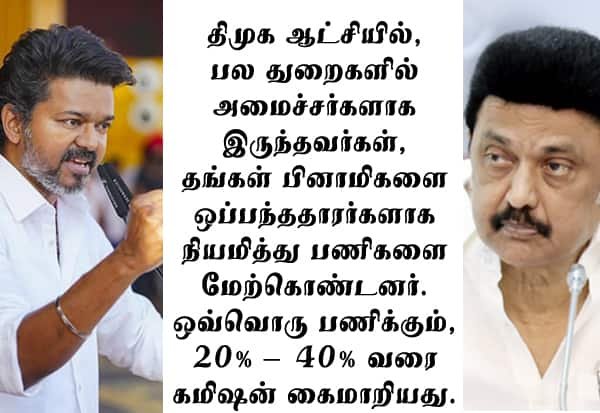 முக்கிய துறைகளில் டெண்டர் முறைகேடு குற்றச்சாட்டு: ரகசிய ஆய்வுக் குழுக்கள் அமைப்பு