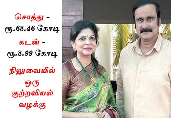PMK candidate Sowmiya Anbumani declares assets worth Rs 68.46 crore