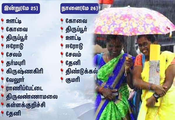 தமிழகத்தில் 2 நாள் கனமழை எச்சரிக்கை; மே 26ல் 8 மாவட்டங்களில் மழை வாய்ப்பு