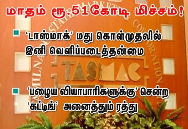 TASMAC scraps per-case commission, claims Rs 51 crore monthly savings