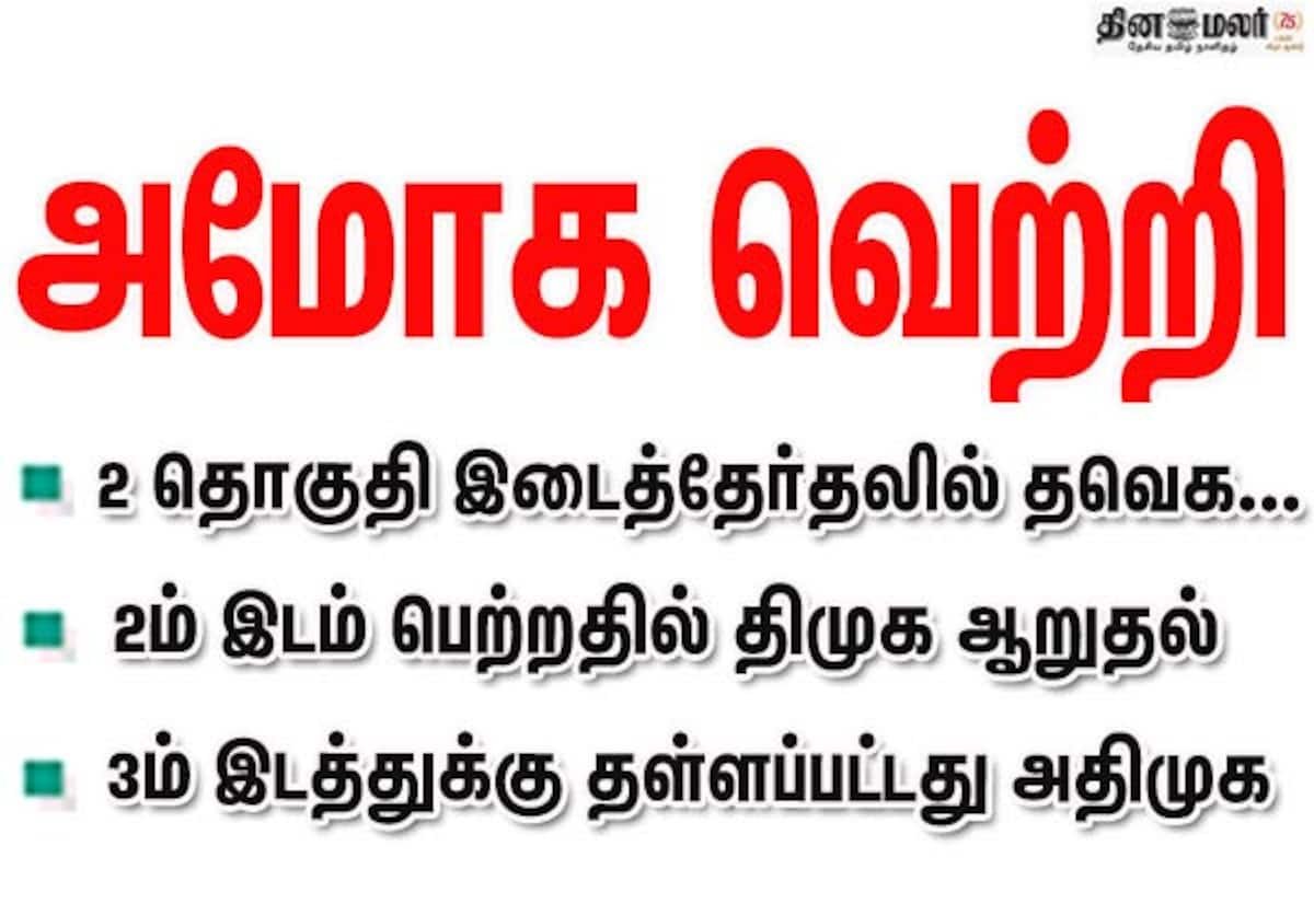 தாராபுரம் இடைத்தேர்தல்: 9,471 ஓட்டு வித்தியாசத்தில் தவெக வெற்றி; மதுராந்தகத்தில் 18,912 முன்னிலை