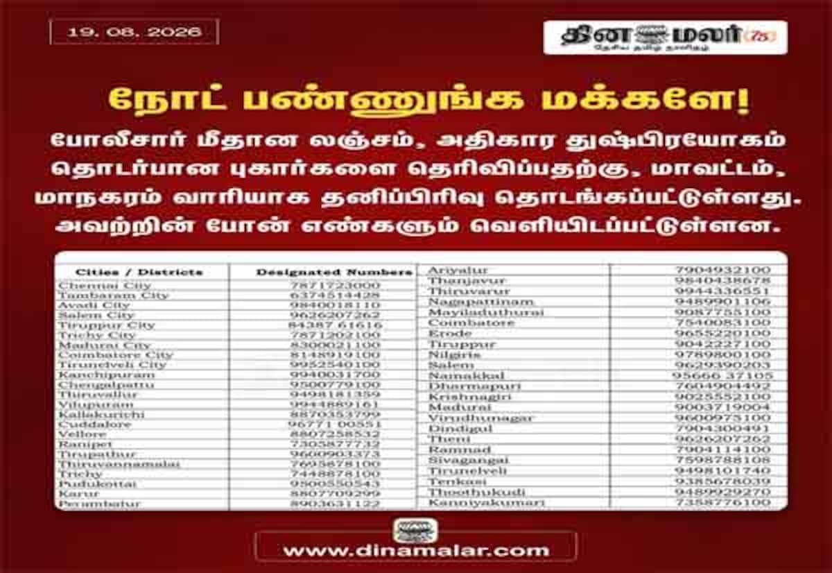 போலீஸ் லஞ்சம் கேட்கிறார்களா? புகார் அளிக்க மாவட்ட வாரியாக வாட்ஸ்அப் எண்கள்